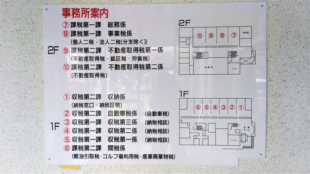 福岡県北九州西県税事務所の事務所案内看板
